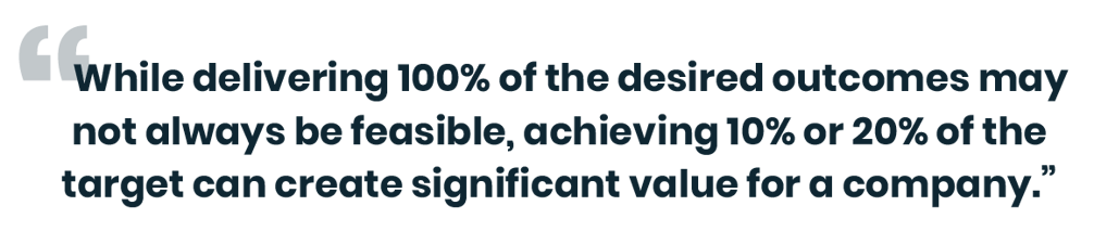 While delivering 100% of the desired outcomes may not always be feasible, achieving 10% or 20% of the target can create significant value for a company.