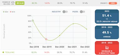 clientIQ-details-financial