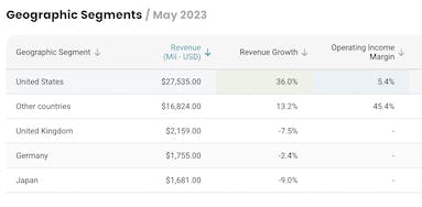 clientIQ-details-segment